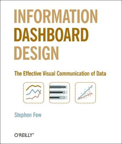 Book cover of Information Dashboard Design by Stephen Few